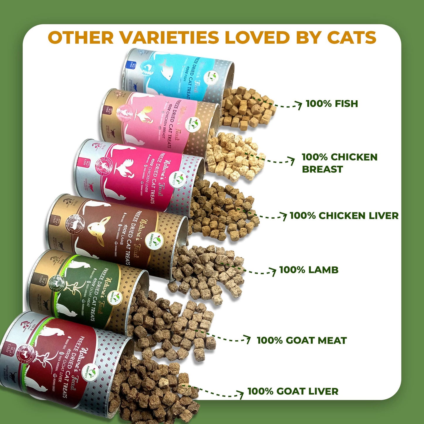 Pawfect Nature's Feast Freeze Dried Cat Treats: Goat Meat: 50g