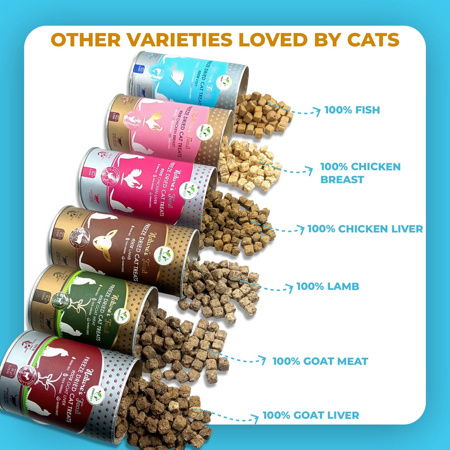 Pawfect Nature's Feast Freeze Dried Cat Treats: Fish Meat: 50g