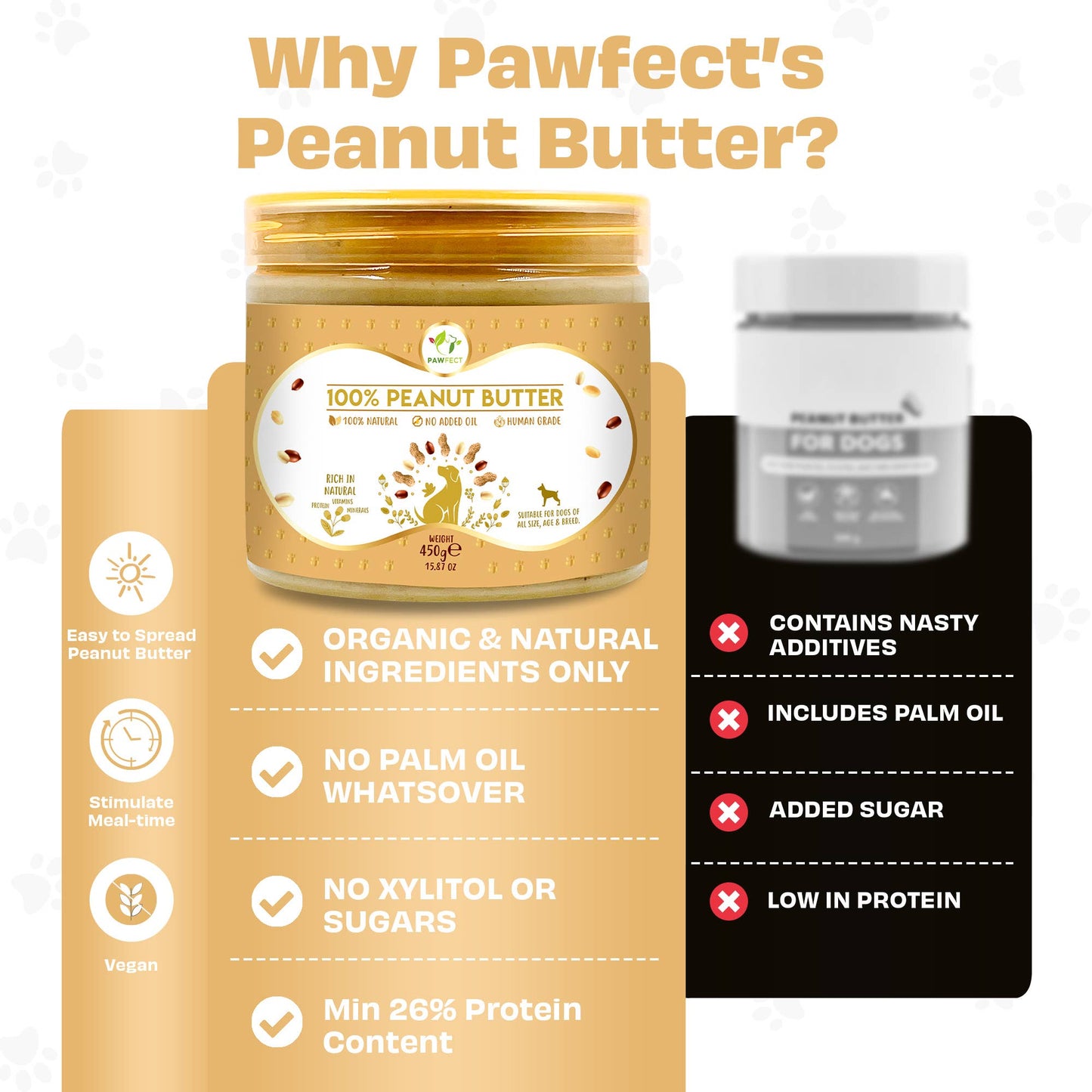 Pawfect Peanut Butter for Dogs: Original: Large